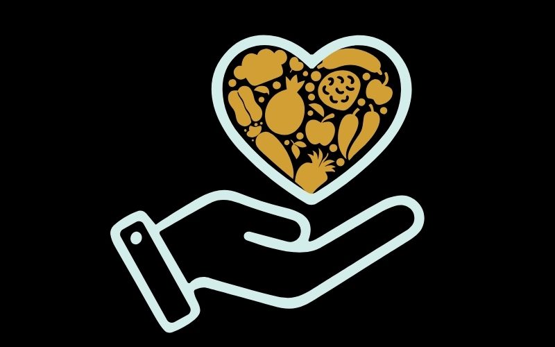 Resource: Finding Food Support Across Canada